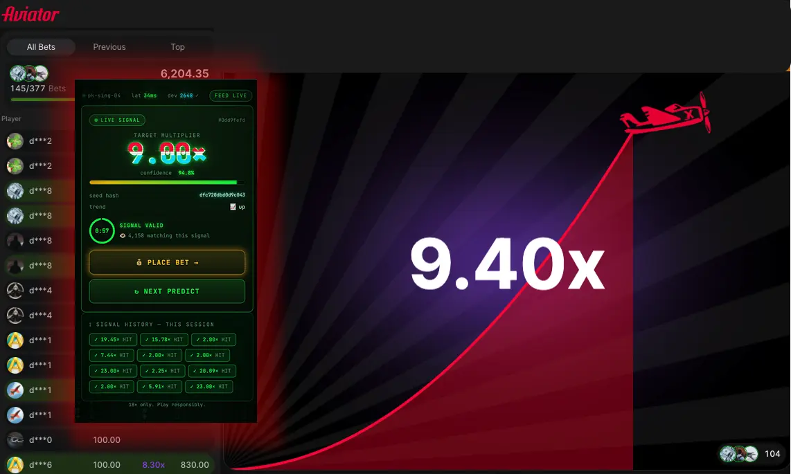 APK predictor live signal showing a 9.00x target during an Aviator round at 9.40x